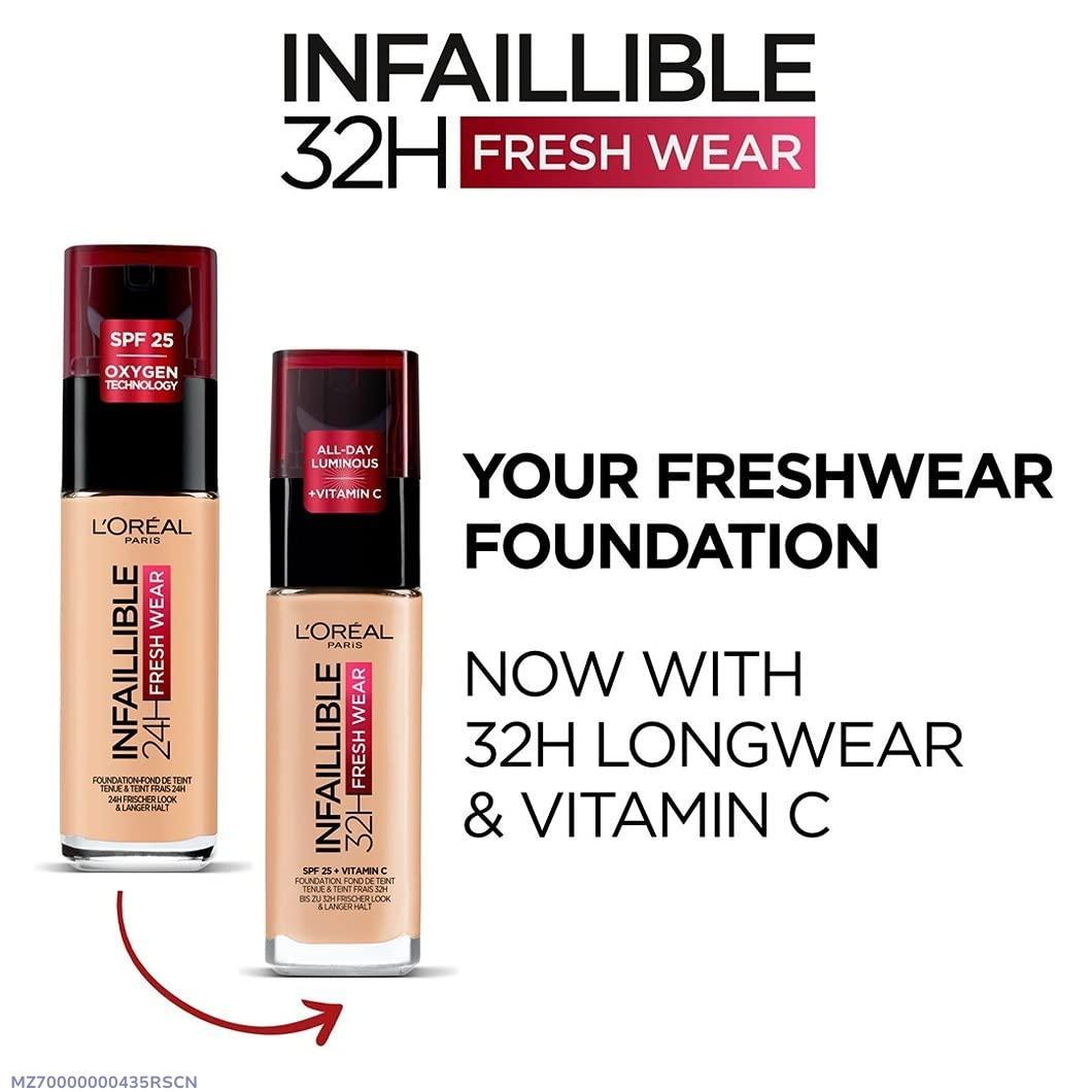 L’Oréal Paris Foundation