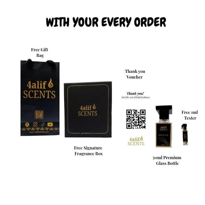 Rose Alif inspired by Gucci Flora | 4alif Scents - Image 3